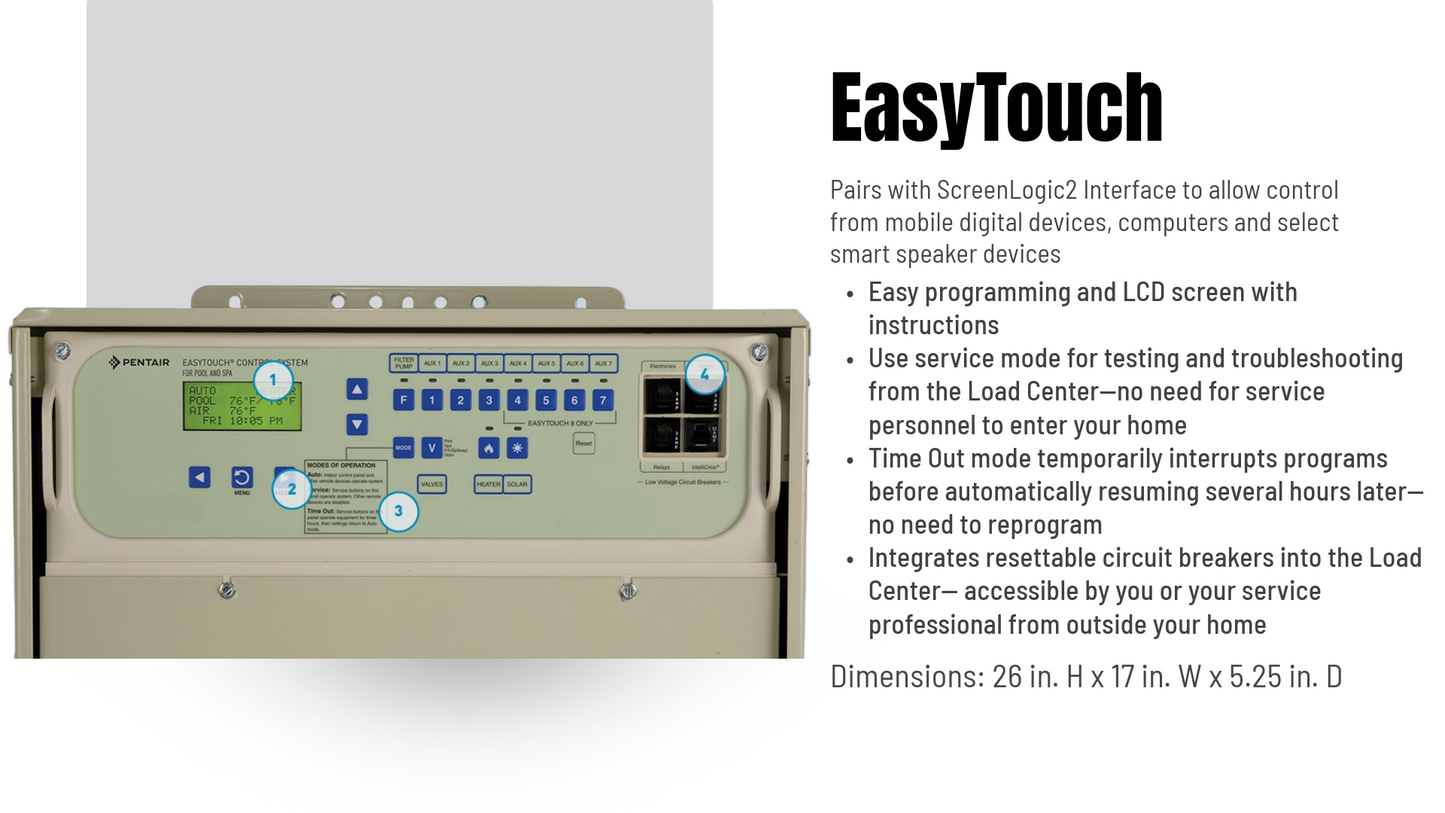 EasyTouch 8PSC-IC40 Pentair Pool & Spa Control System
